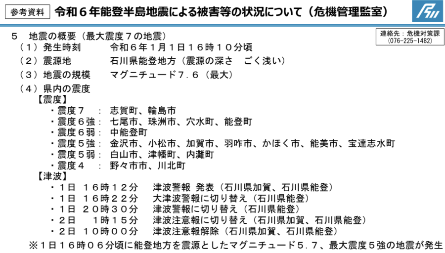 震災に学ぶ絶対に潰れない家づくり-お知らせ